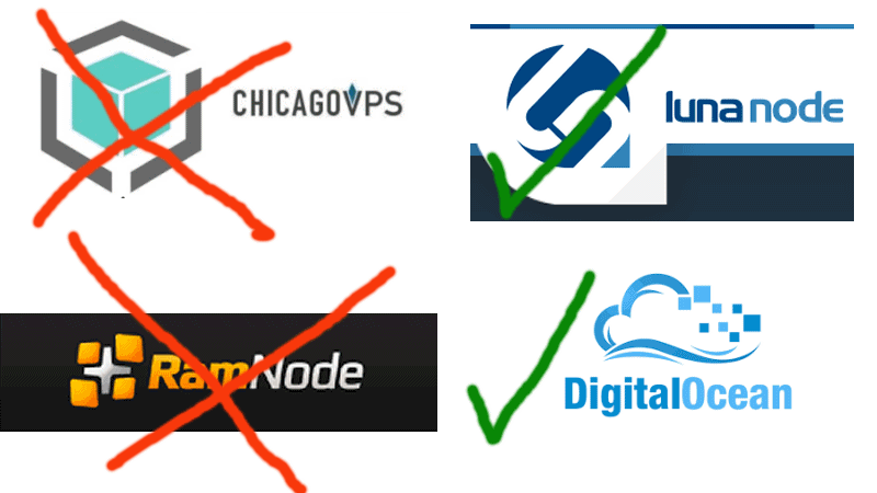 ChicagoVPS and Ramnode VPS Review